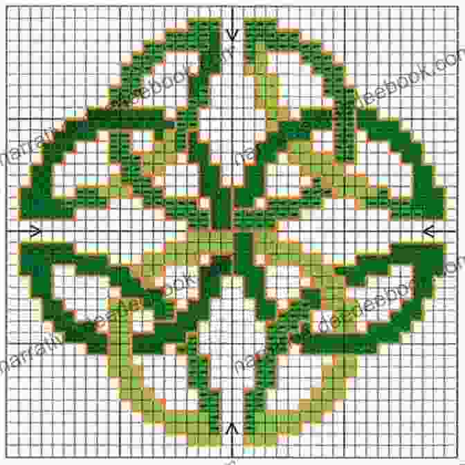 A Close Up Of A Celtic Cross Stitch Pattern Featuring The Triple Spiral Celtic Triple Spiral 2 Cross Stitch Pattern