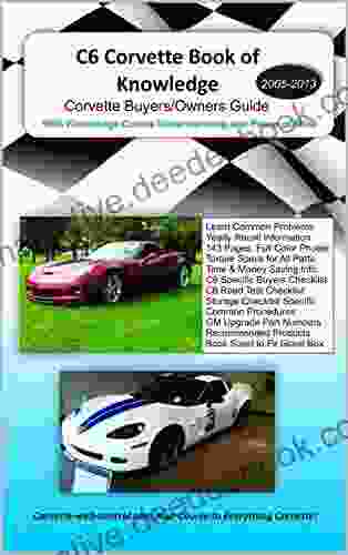 C6 Corvette Of Knowledge: Corvette Buyers Guide